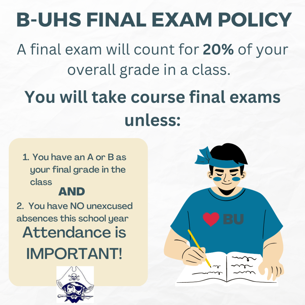 Final Exam Policy